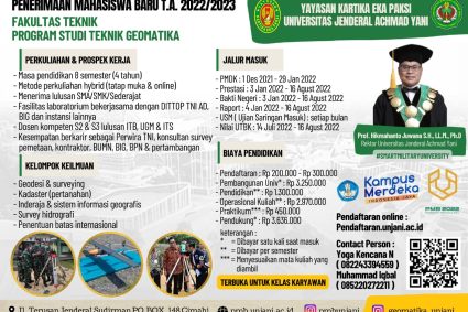 Universitas Jenderal Achmad Yani Kini Membuka Prodi Teknik Geomatika